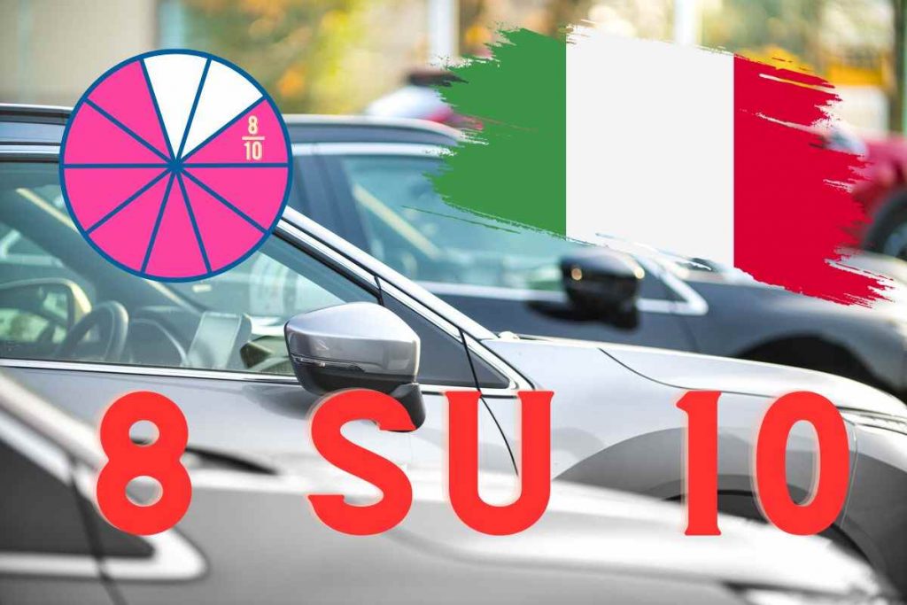 Auto Italia 8 su 10 elettrica approva imprese lavoro